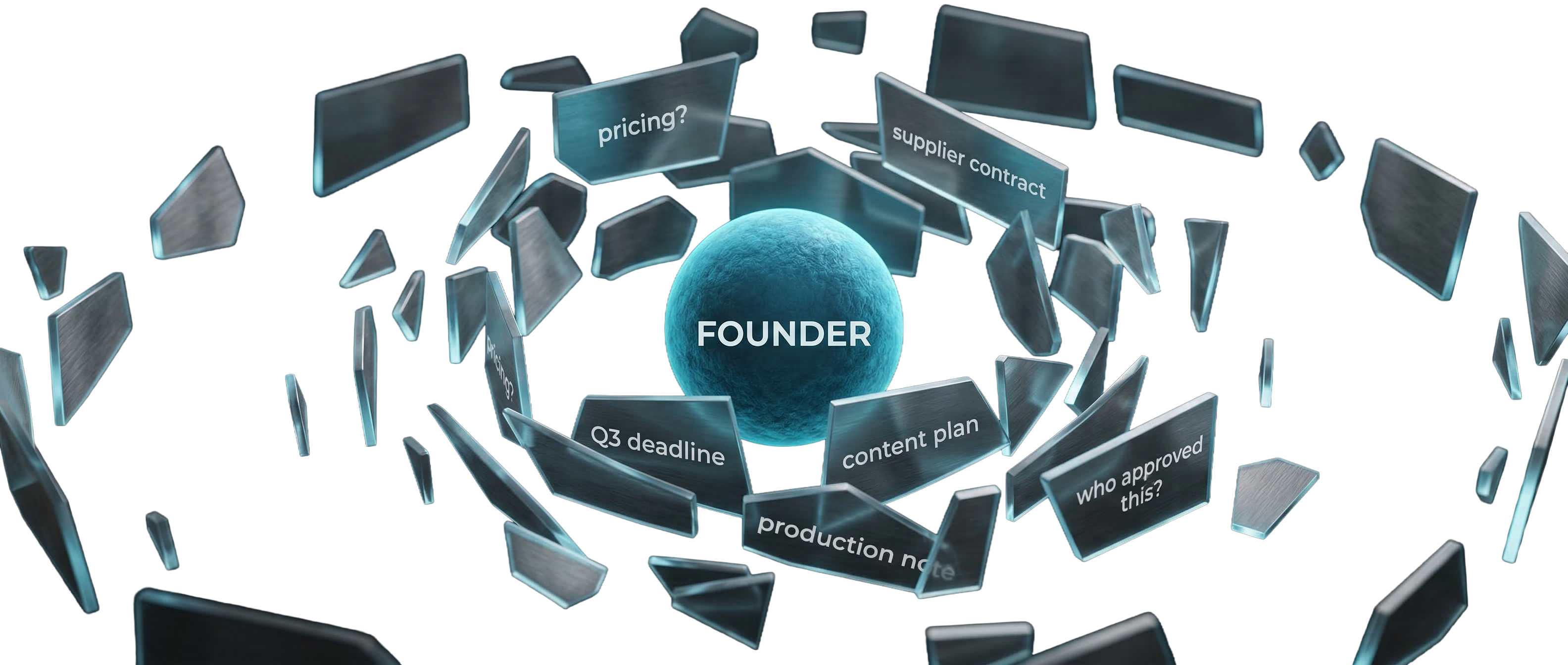 Founder surrounded by fragmented decisions